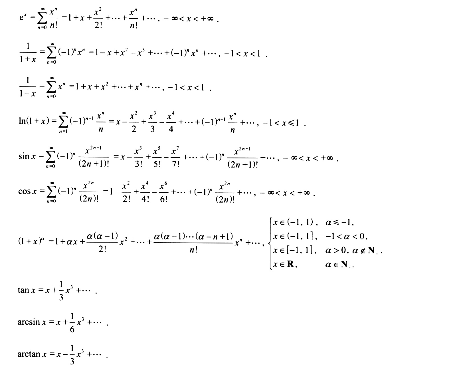 Taylor_known_formula